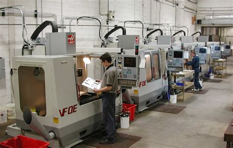cnc service|Precision CNC Machine Shop Services For Utah .